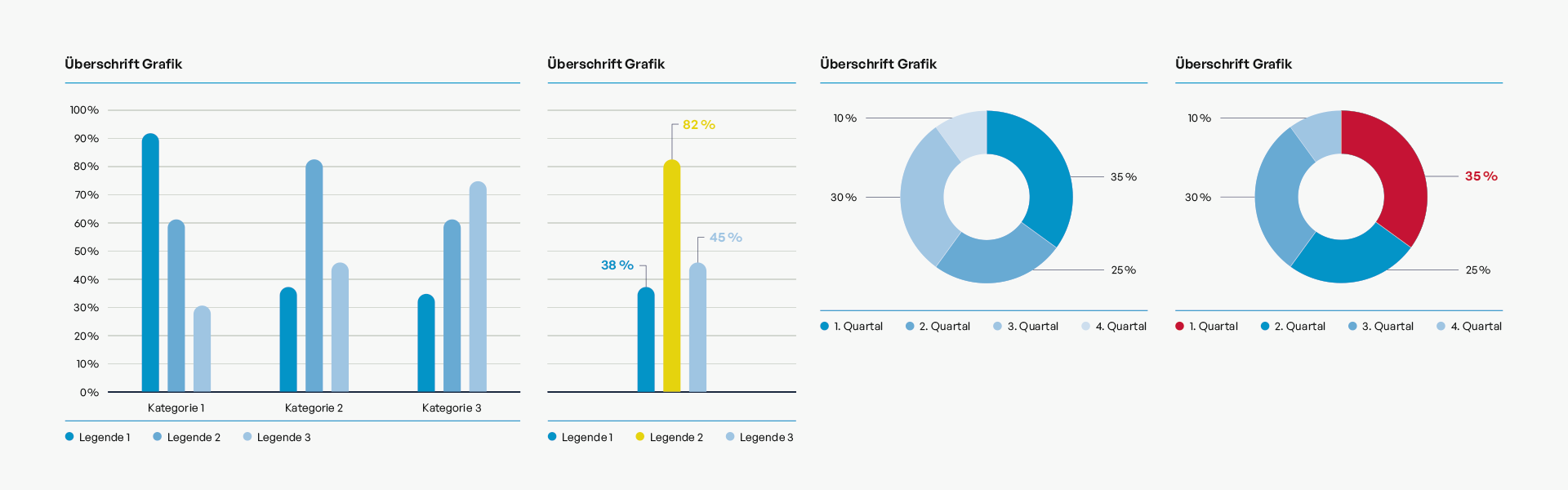 Balken- und Kreisdiagramme im neuen Corporate Design