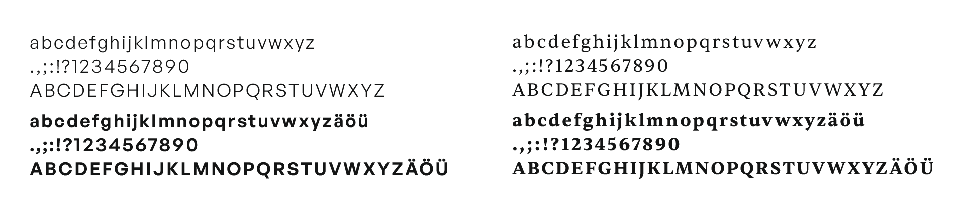 Ansicht der neuen Corporate Schriften